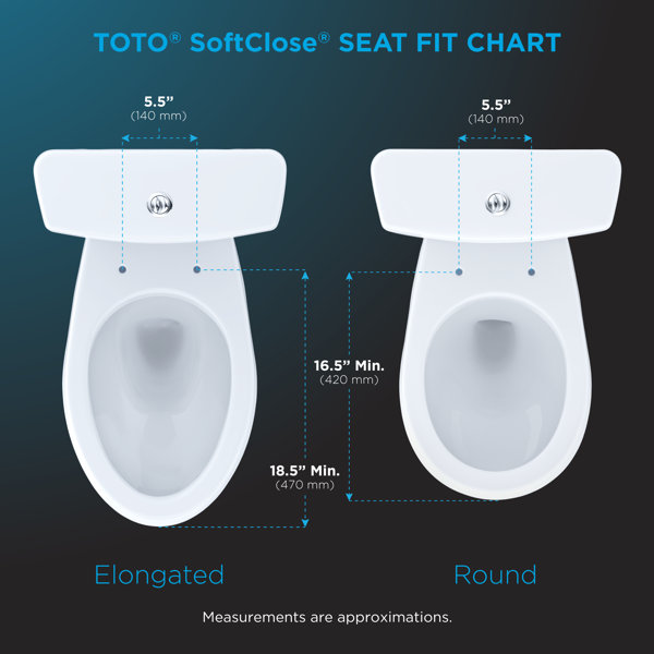 TOTO SoftClose® Elongated Toilet Seat & Reviews Wayfair